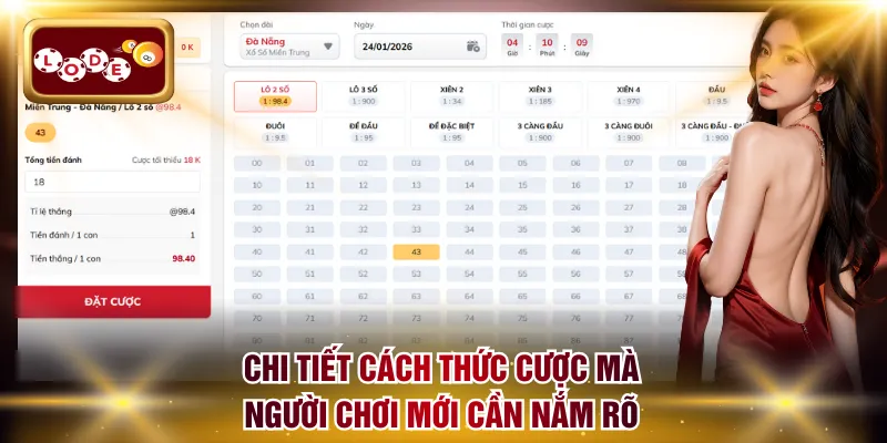 Chi tiết cách thức cược mà người chơi mới cần nắm rõ