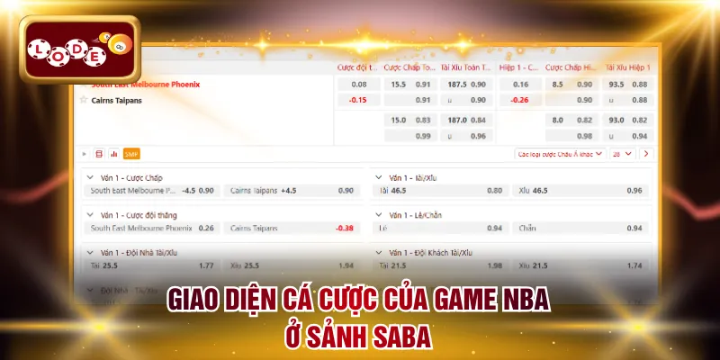 Giao diện cá cược tại NBA của sảnh Saba