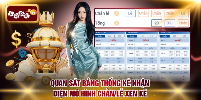 Quan sát bảng thống kê nhận diện mô hình chẵn/lẻ xen kẽ